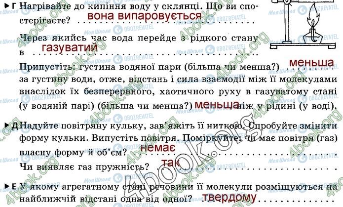 ГДЗ Природознавство 5 клас сторінка 28 (Г-Е)